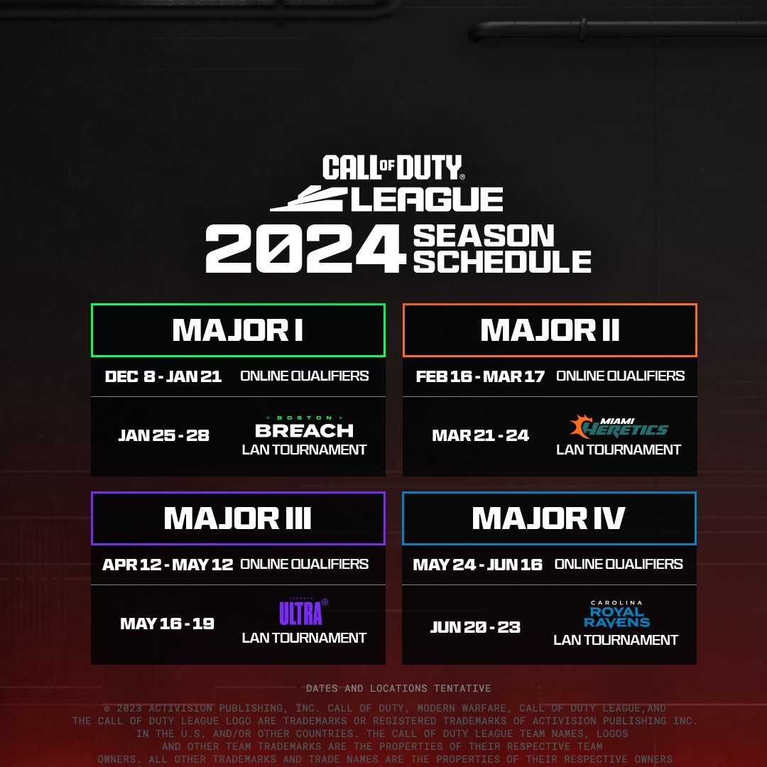 Activision conferma i dettagli sulla Call of Duty League 2024 Call of